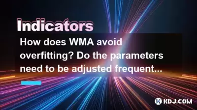 WMAはどのように過剰フィットを避けますか?パラメーターは頻繁に調整する必要がありますか? WMAはどのように過剰フィットを避けますか?パラメーターは頻繁に調整する必要がありますか?