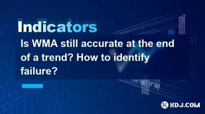 Ist WMA am Ende eines Trends immer noch genau? Wie identifiziere ich ein Fehler?