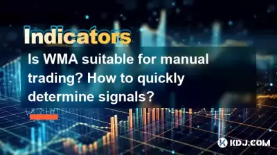 Ist WMA für den manuellen Handel geeignet? Wie kann man schnell Signale bestimmen?