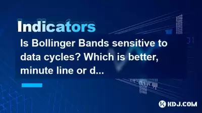 Les bandes de Bollinger sont-elles sensibles aux cycles de données? Quel est le meilleur, une ligne minute ou une ligne quotidienne? Les bandes de Bollinger sont-elles sensibles aux cycles de données? Quel est le meilleur, une ligne minute ou une ligne quotidienne?