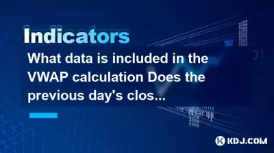 Welche Daten in der VWAP -Berechnung enthalten sind