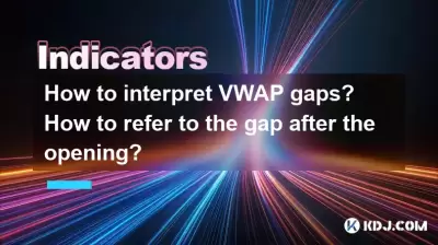 Wie interpretiere ich VWAP -Lücken? Wie beziehe ich mich auf die Lücke nach der Öffnung? Wie interpretiere ich VWAP -Lücken? Wie beziehe ich mich auf die Lücke nach der Öffnung?