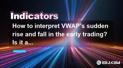 Comment interpréter la montée et la chute soudaine de VWAP dans les premiers échanges? Est-ce un signal d'induction davantage? Comment interpréter la montée et la chute soudaine de VWAP dans les premiers échanges? Est-ce un signal d'induction davantage?