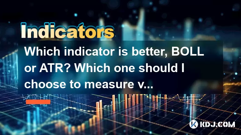 Boll或ATR哪个指标更好?我应该选择哪一个来衡量波动率? Boll或ATR哪个指标更好?我应该选择哪一个来衡量波动率?