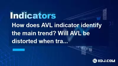 AVL指標如何識別主要趨勢？交易大訂單時會扭曲AVL嗎？