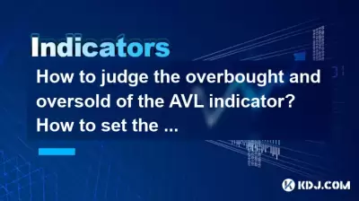 Wie beurteilen Sie den Überkauften und überverkauft den AVL -Indikator? Wie setze ich die Schwelle?