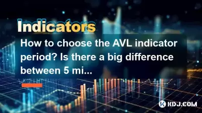 Wie wähle ich die AVL -Indikatorperiode aus? Gibt es einen großen Unterschied zwischen 5 Minuten und täglichen Linien?