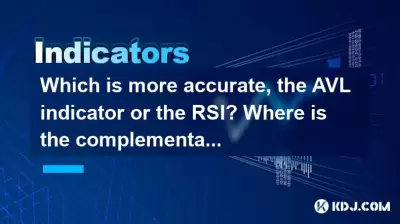 Was ist genauer, der AVL -Indikator oder der RSI? Wo spiegelt sich die Komplementarität wider?