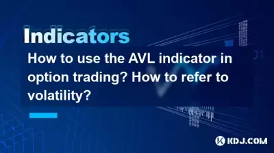 Wie benutze ich den AVL -Indikator für den Optionshandel? Wie beziehe ich mich auf die Volatilität?