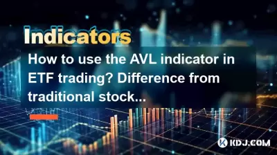 Wie benutze ich den AVL -Indikator im ETF -Handel? Unterschied zu traditionellen Aktien