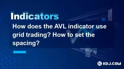 Wie verwendet der AVL -Indikator den Grid -Handel? Wie setze ich den Abstand?