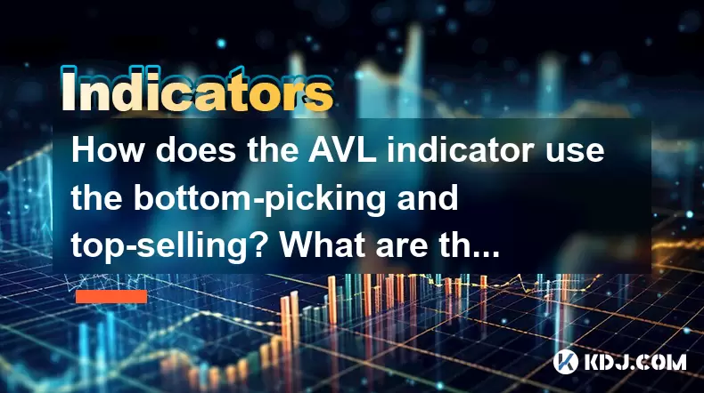 How does the AVL indicator use the bottom-picking and top-selling? What are the key signals? How does the AVL indicator use the bottom-picking and top-selling? What are the key signals?