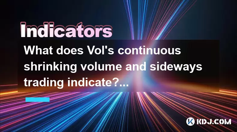 Vol的連續收縮量和側向交易表明什麼?市場會改變嗎? Vol的連續收縮量和側向交易表明什麼?市場會改變嗎?