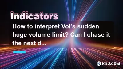 Wie interpretiere ich Volds plötzlicher großer Volumengrenze? Kann ich es am nächsten Tag jagen?