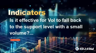 Ist es für Vol, mit einem kleinen Volumen wieder auf den Stützpegel zurückzukehren? Kann ich meine Position hinzufügen? Ist es für Vol, mit einem kleinen Volumen wieder auf den Stützpegel zurückzukehren? Kann ich meine Position hinzufügen?