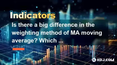 MA移動平均值的加權方法有很大的差異嗎？ EMA或SMA更準確？