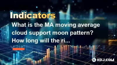 Was ist der MA MA MOVE AVIGE COLB VERWENDUNG MONOM MOND MOUM? Wie lange wird der Aufstieg dauern? Was ist der MA MA MOVE AVIGE COLB VERWENDUNG MONOM MOND MOUM? Wie lange wird der Aufstieg dauern?