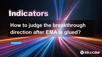 在EMA被粘合后，如何判断突破性方向？