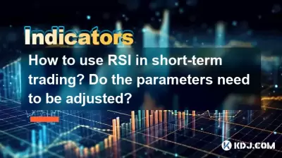 Wie benutze ich RSI im kurzfristigen Handel? Müssen die Parameter eingestellt werden?
