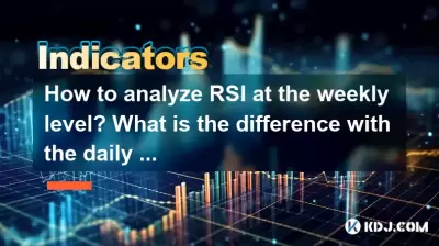 毎週のレベルでRSIを分析する方法は?デイリーラインの違いは何ですか? 毎週のレベルでRSIを分析する方法は?デイリーラインの違いは何ですか?