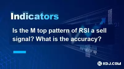 Ist das M -Top -Muster von RSI ein Verkaufssignal? Was ist die Genauigkeit?