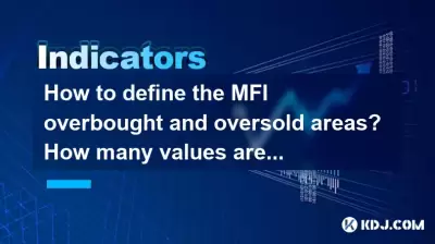 Wie definieren Sie den MFI -überkauften und überverkauften Gebiete? Wie viele Werte werden als überkauft angesehen? Wie definieren Sie den MFI -überkauften und überverkauften Gebiete? Wie viele Werte werden als überkauft angesehen?