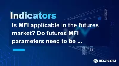 Ist MFI auf dem Futures -Markt anwendbar? Müssen Futures -MFI -Parameter eingestellt werden?