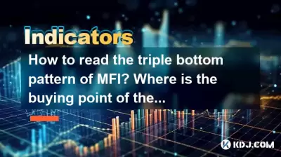 Wie lese ich das dreifache untere Muster von MFI? Wo ist der Einkaufspunkt des dreifachen unteren Musters? Wie lese ich das dreifache untere Muster von MFI? Wo ist der Einkaufspunkt des dreifachen unteren Musters?
