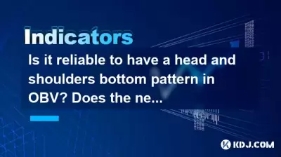 Ist es zuverlässig, ein Kopf- und Schultern im Boden zu haben? Benötigt der Durchbruch des Ausschnitts ein großes Volumen? Ist es zuverlässig, ein Kopf- und Schultern im Boden zu haben? Benötigt der Durchbruch des Ausschnitts ein großes Volumen?