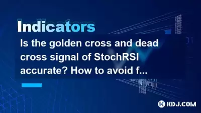 Ist das goldene Kreuz und das tote Kreuz Signal von Stochrsi genau? Wie vermeiden Sie falsche Signalstörungen?