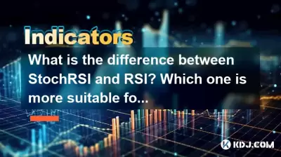 Stochrsi和RSI有什么区别?哪一个更适合短期交易? Stochrsi和RSI有什么区别?哪一个更适合短期交易?