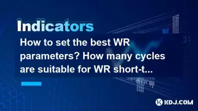 如何設置最佳WR參數？多少個週期適合WR短期交易？