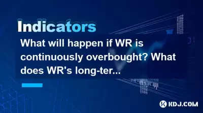 WRが継続的に過剰に購入された場合、どうなりますか? WRの長期的な低い意味はどういう意味ですか? WRが継続的に過剰に購入された場合、どうなりますか? WRの長期的な低い意味はどういう意味ですか?