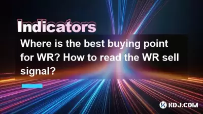 Where is the best buying point for WR? How to read the WR sell signal? Where is the best buying point for WR? How to read the WR sell signal?