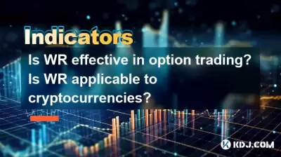 Ist WR wirksam im Optionshandel? Ist WR auf Kryptowährungen anwendbar?