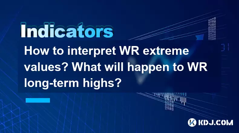 Comment interpréter les valeurs WR Extreme? Qu'arrivera-t-il aux sommets à long terme WR? Comment interpréter les valeurs WR Extreme? Qu'arrivera-t-il aux sommets à long terme WR?