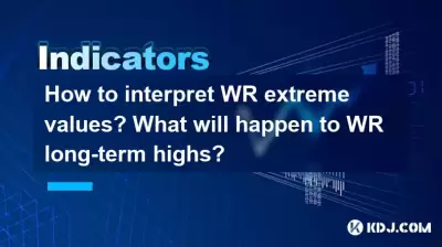 Wie interpretiere ich WR -Extremwerte? Was wird mit WR-langfristigen Höhen passieren?