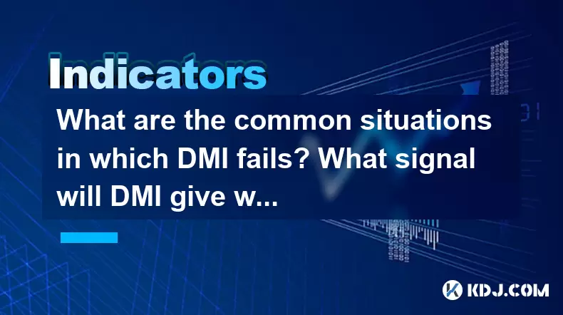 What are the common situations in which DMI fails? What signal will DMI give when there is a false breakthrough? What are the common situations in which DMI fails? What signal will DMI give when there is a false breakthrough?