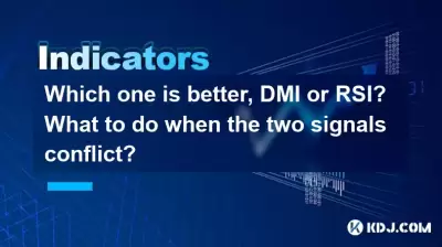 哪一個更好，DMI或RSI？當兩個信號衝突時該怎麼辦？