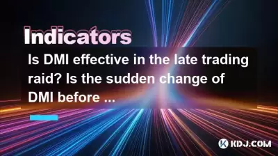 Ist DMI im späten Handelsangriff wirksam? Ist die plötzliche Änderung von DMI vor dem Schluss glaubwürdig?
