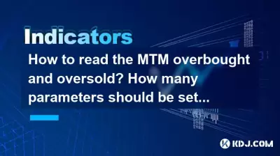 Wie kann man den MTM -Überkleidet und überverkauft lesen? Wie viele Parameter sollten festgelegt werden?