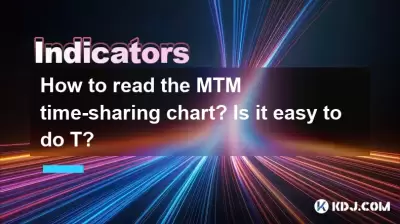 Wie lese ich das MTM-Zeit Sharing-Diagramm? Ist es einfach, t zu tun? Wie lese ich das MTM-Zeit Sharing-Diagramm? Ist es einfach, t zu tun?