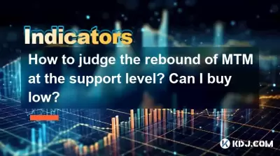 如何在支持級別上判斷MTM的反彈？我可以買低點嗎？