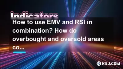 EMV 및 RSI를 조합하여 사용하는 방법은 무엇입니까? 과출 및 대외 판매 영역은 어떻게 서로를 보완합니까?