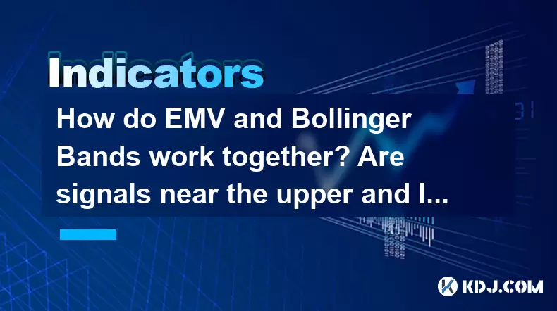 EMV和Bollinger乐队如何一起工作?上下导轨附近的信号是否更可靠? EMV和Bollinger乐队如何一起工作?上下导轨附近的信号是否更可靠?