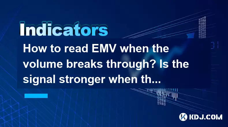 当音量突破时如何读取EMV?当数量和价格配合时,信号会更强吗? 当音量突破时如何读取EMV?当数量和价格配合时,信号会更强吗?