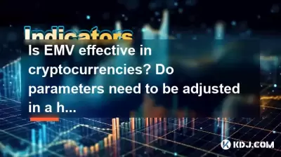 Is EMV effective in cryptocurrencies? Do parameters need to be adjusted in a high volatility environment? Is EMV effective in cryptocurrencies? Do parameters need to be adjusted in a high volatility environment?