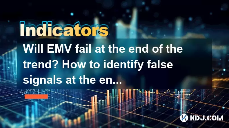 Will EMV fail at the end of the trend? How to identify false signals at the end of the market? Will EMV fail at the end of the trend? How to identify false signals at the end of the market?