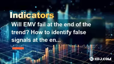 EMVはトレンドの終わりに失敗しますか？市場の終わりに誤った信号を識別する方法は？