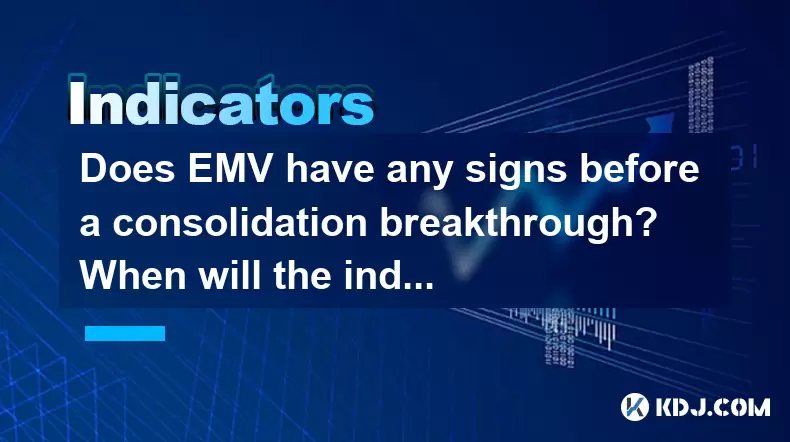 EMV在合并突破之前是否有任何迹象?指标何时会发出预警? EMV在合并突破之前是否有任何迹象?指标何时会发出预警?